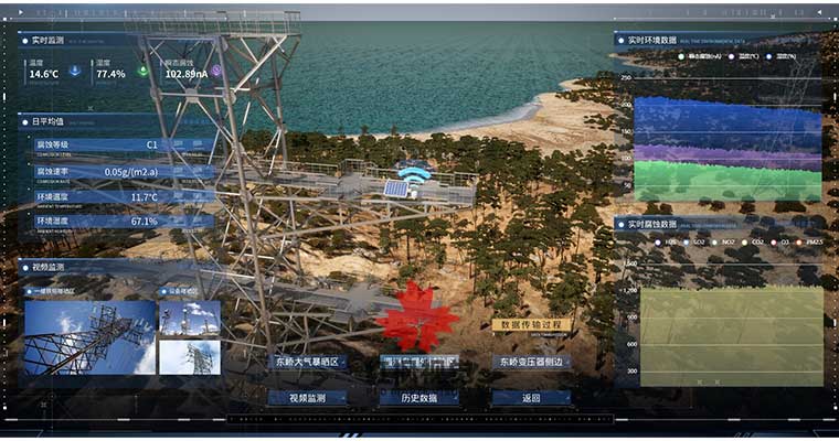 电塔腐蚀大数据观测数字孪生系统